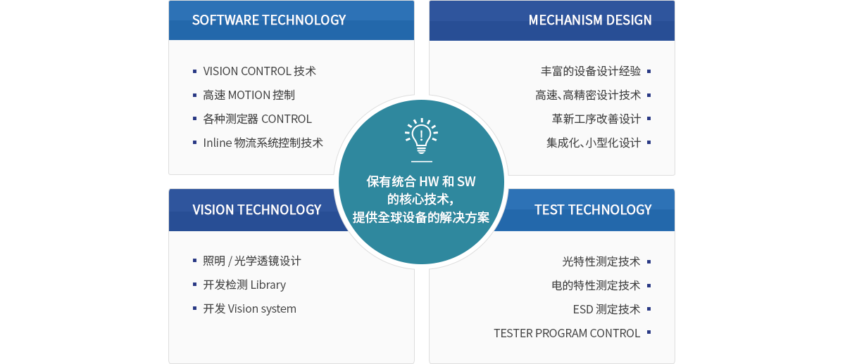 원본이미지